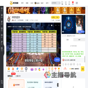 唔地下城与勇士直播