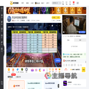 IU丶可可英雄联盟直播